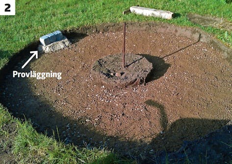 Eldstad med bänkar Eldstad med bänkar